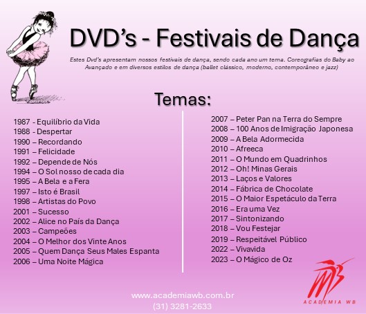 DVDs - FESTIVAIS DE DANÇA